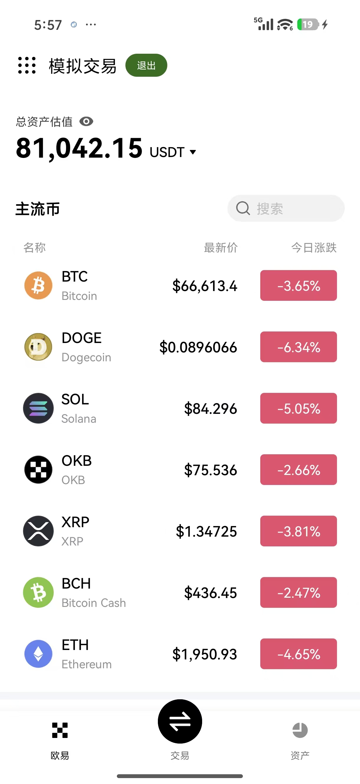 ouyi 交易所鸥易 掌握其量化交易策略与市场动态
